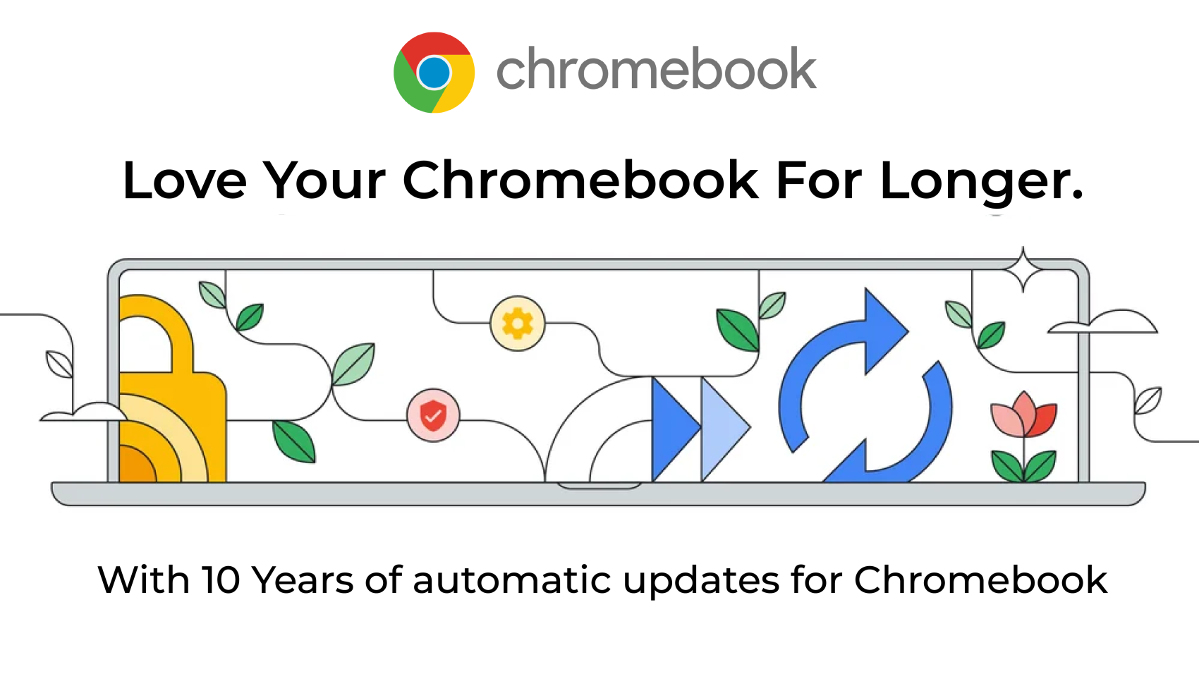 Chromebooks will get 10 years of automatic Chromebook updates